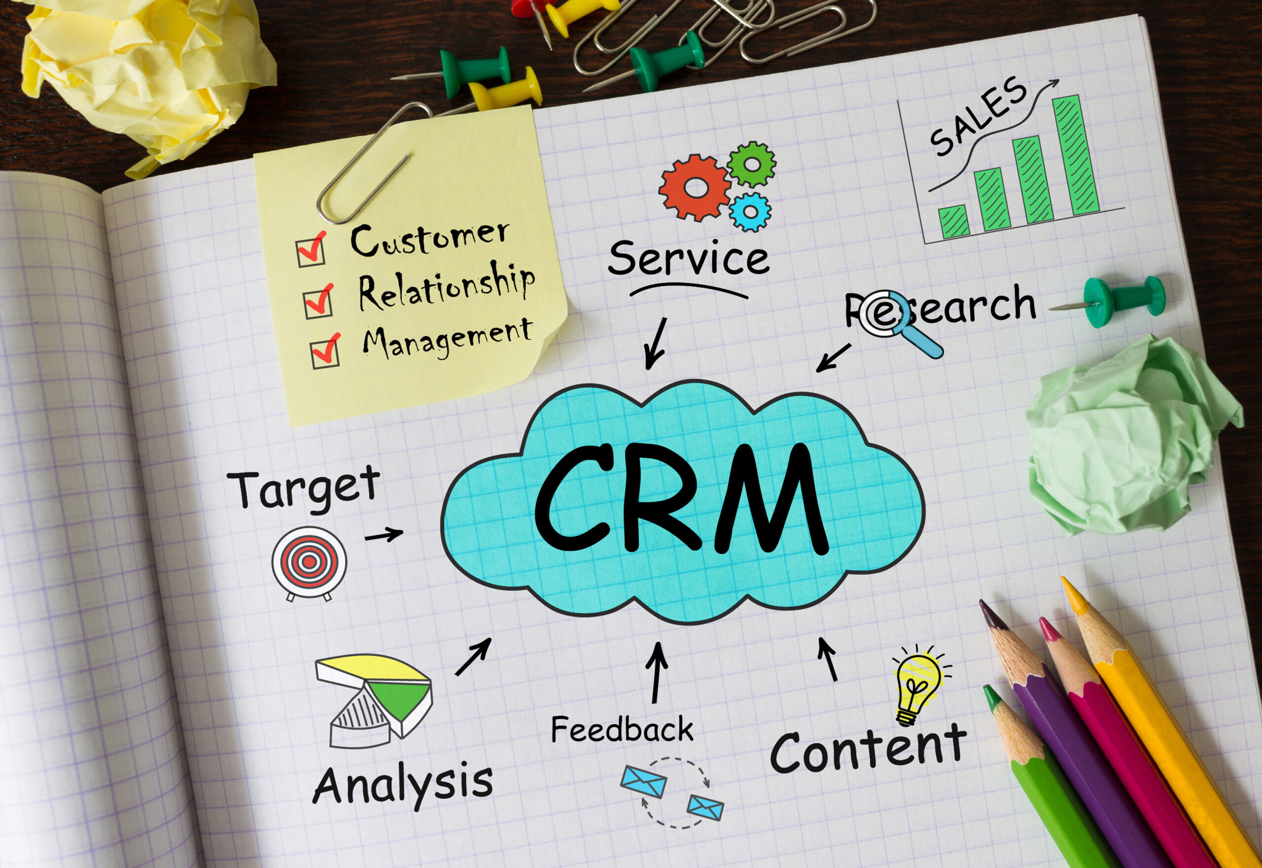 A Modern CRM System as the Key to Efficient Company Operations
